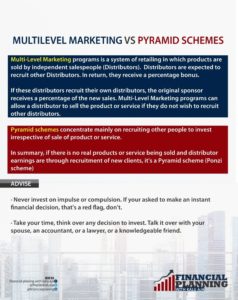 fpka-pyramid-schemes